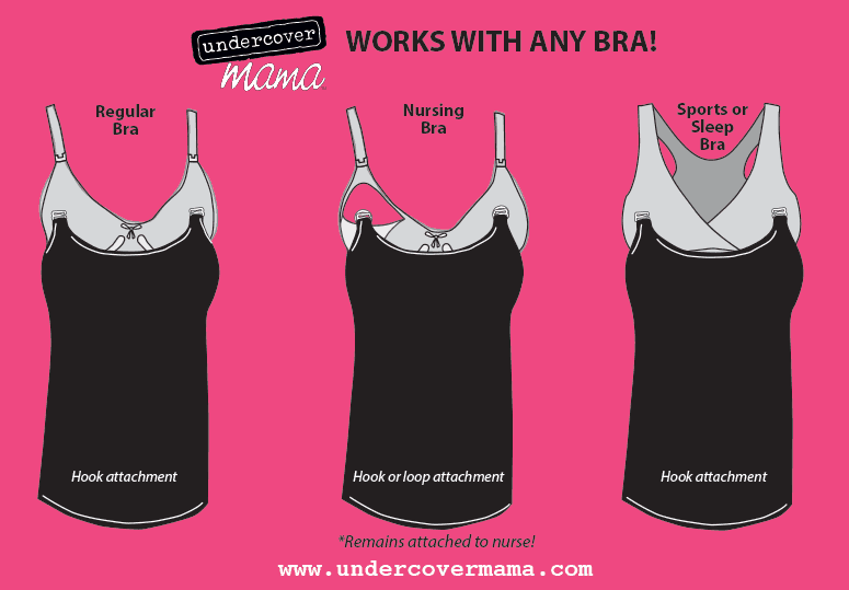 https://www.themamamaven.com/undercover-mama/any_bra/